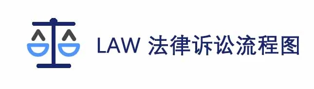 Fiime Law